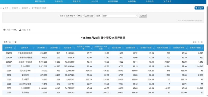 截圖圖片
